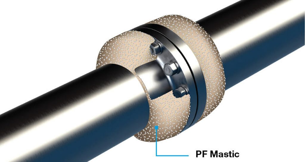 flange-fita-revestimento-anticorrosivo